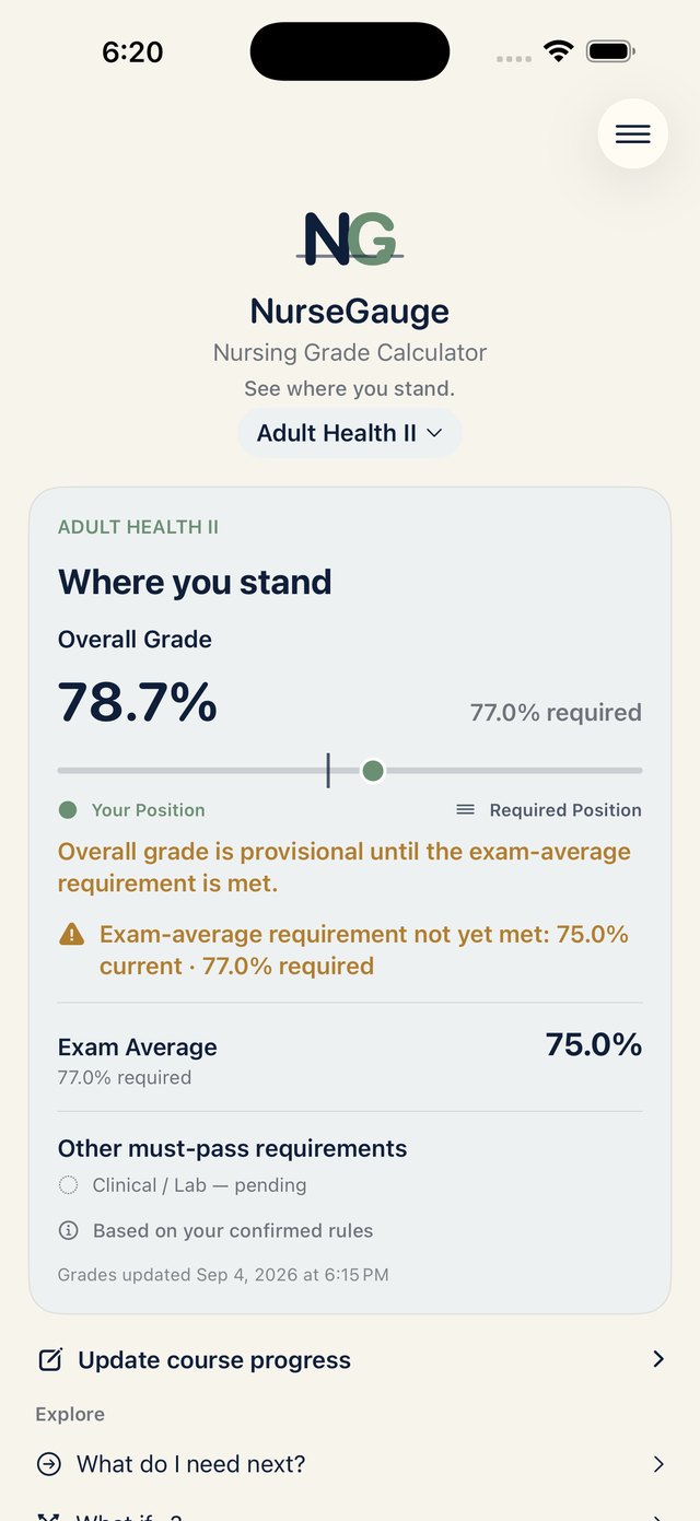 NurseGauge home screen for a course named Adult Health II. Overall grade 78.7% against 77.0% required, with exam average and must-pass requirements listed below.