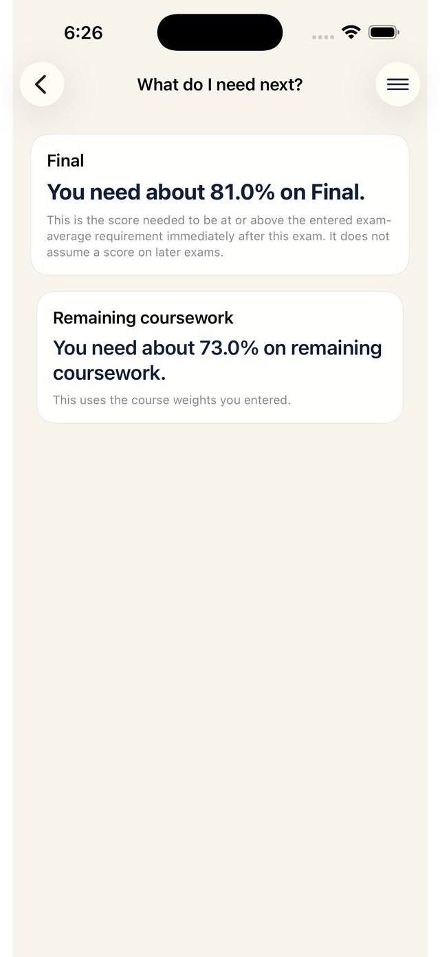 The What do I need next? screen. Final — you need about 81.0% on Final. Remaining coursework — you need about 73.0% on remaining coursework.